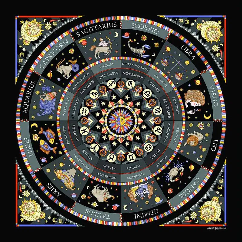 FRENCH SILK SCARF - ASTROLOGY - Black - 27x27"